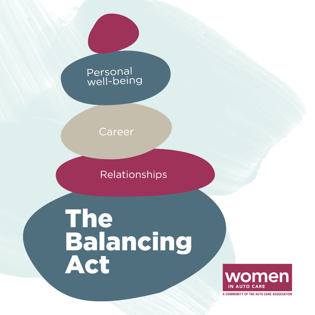 WIAC Balancing Act CC WIAC Balancing Act CC