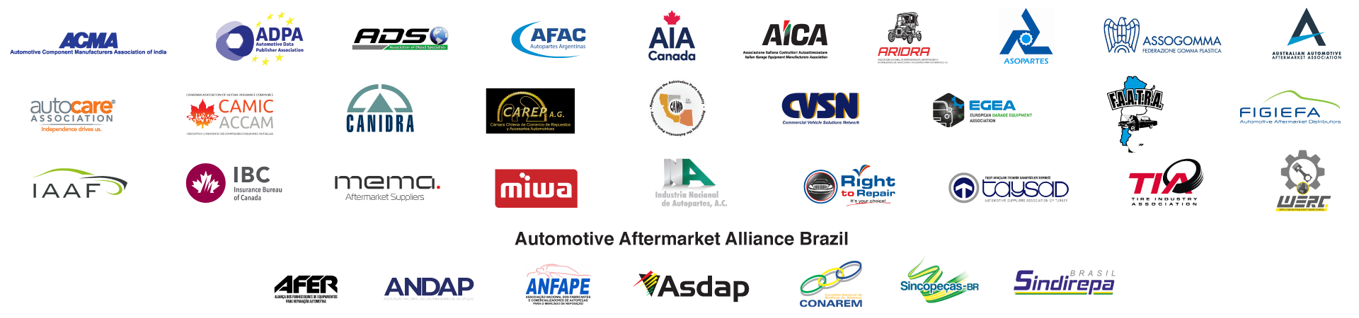 Global Vehicle Right to Repair Signatories