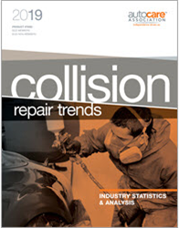 purchasing trends study purchasing trends study